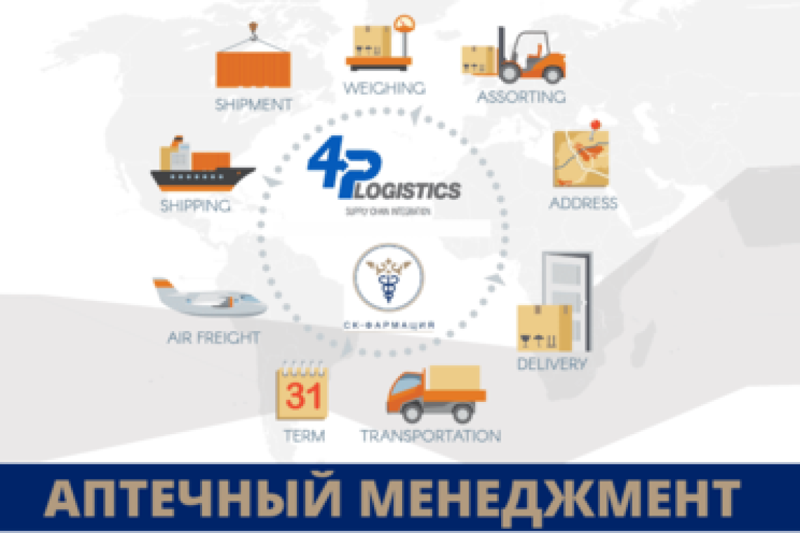 Обзор мирового опыта аптечного менеджмента 