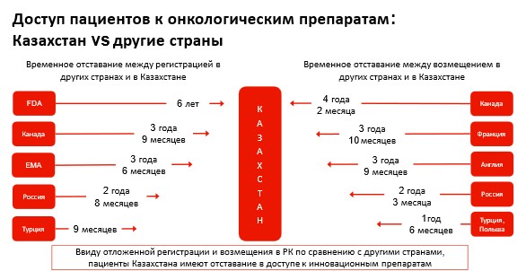 global pharm 12 2024 01